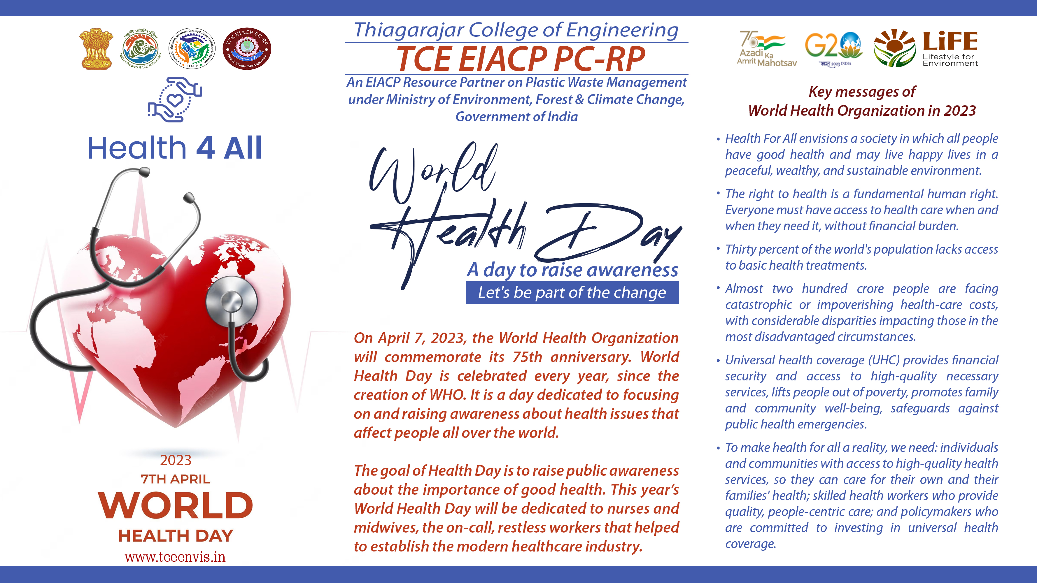 World Health Day 2023